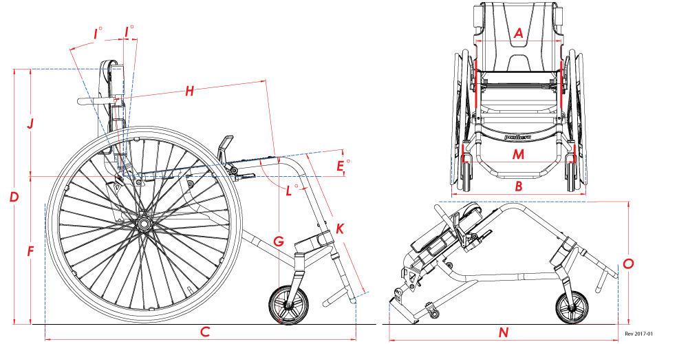 S3 large measure