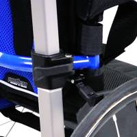 Zabezpieczenie przeciwko toczeniu dla modelu Micro 3